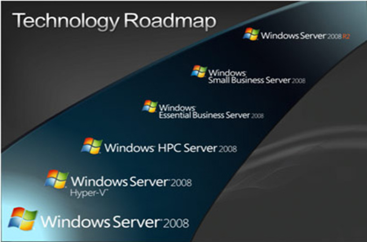 Windows Server 2003 R2 Enterprise Edition 32 Bit Iso